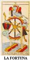 WHEEL OF FORTUNE CARD - RIGHT AND REVERSE - THE BEST FREE ONLINE TAROT CARD READING FOR LOVE CAREER LUCK
